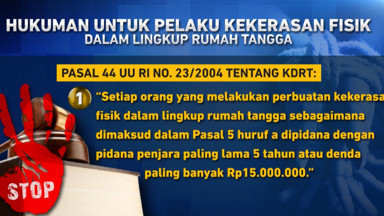 PH Korban KDRT Desak Ditreskrimum Polda Maluku Utara Tetapkan Oknum Anggota DPRD Halbar Sebagai Tersangka